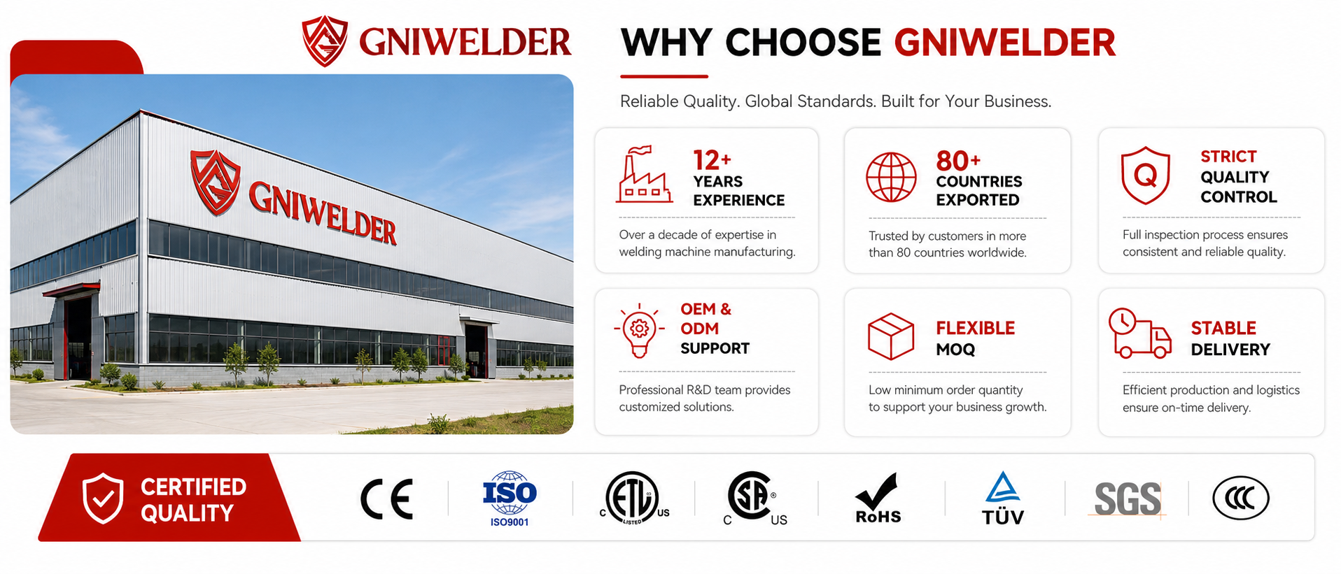 Why choose GNIWELDER as welding machine manufacturer