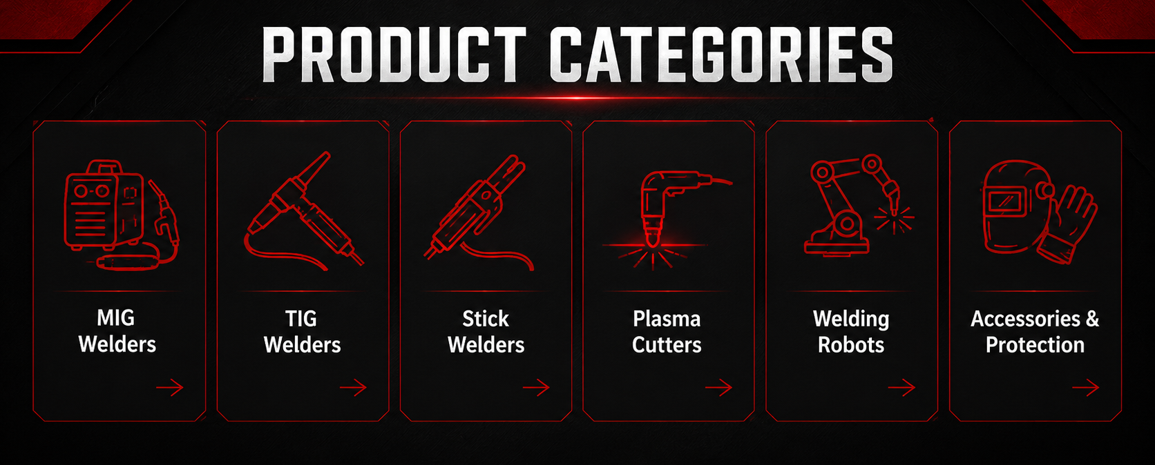 GNIWELDER welding equipment product categories including MIG TIG stick plasma robots and protection