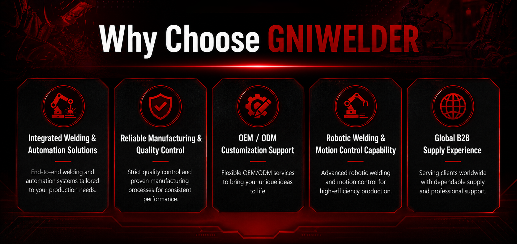 Why choose GNIWELDER for welding equipment manufacturing and automation solutions