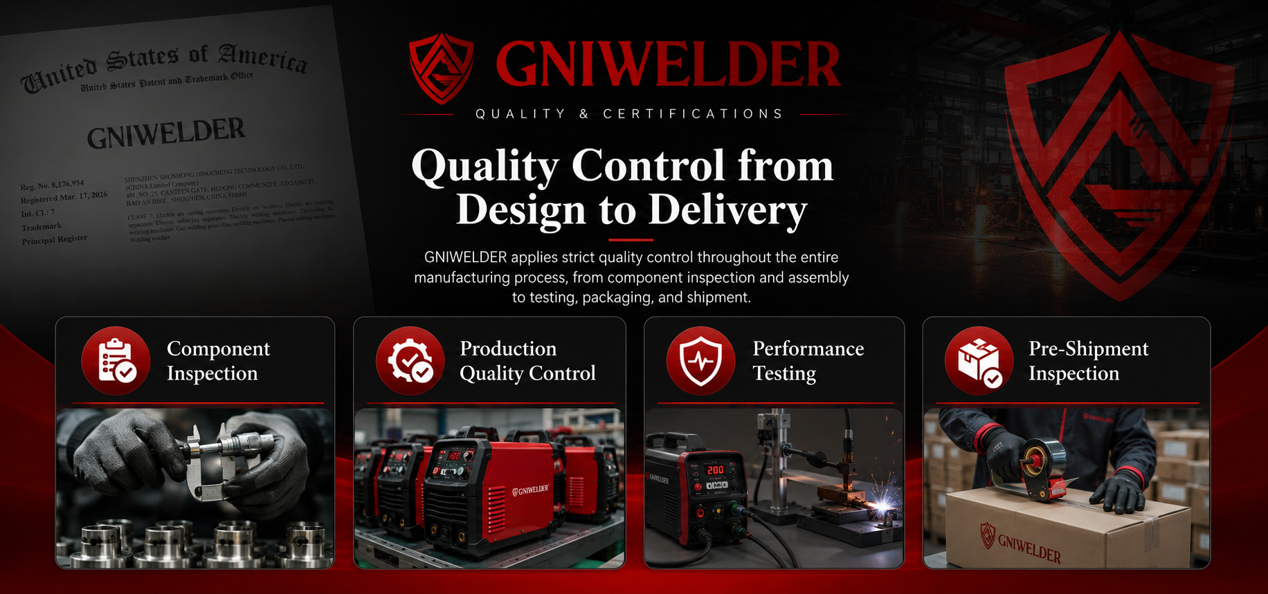 GNIWELDER quality control overview for welding equipment manufacturing