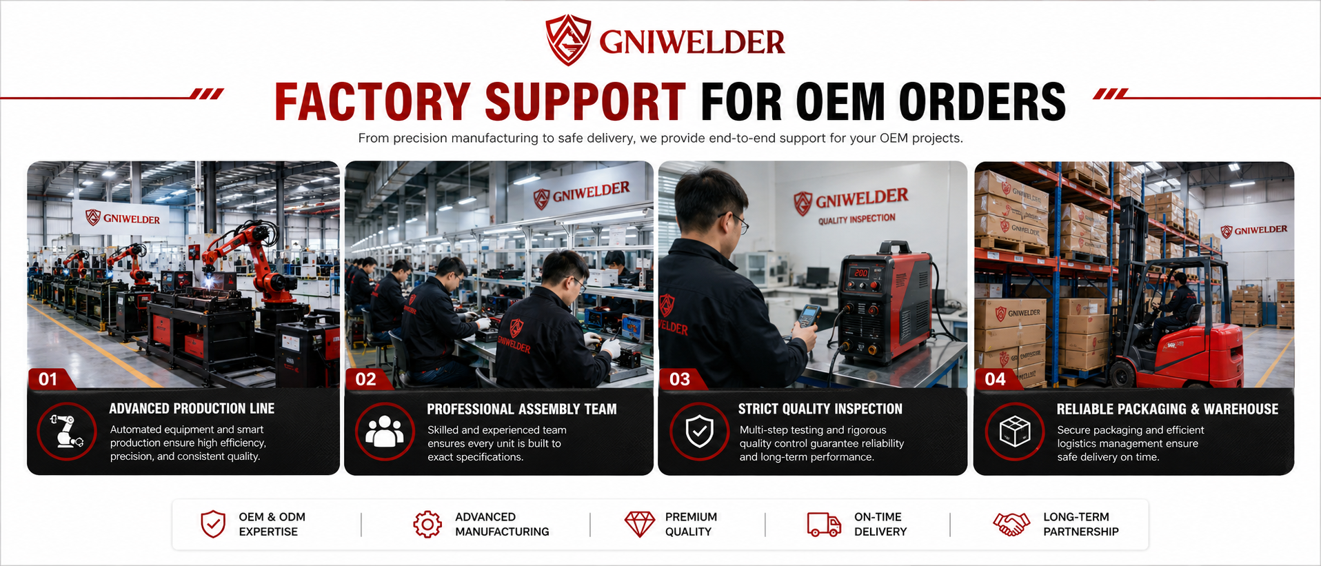 Factory support for OEM welding machine orders